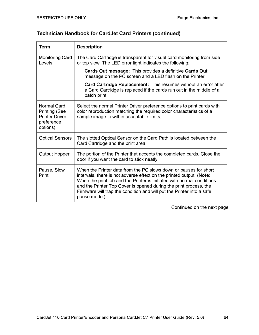 FARGO electronic 410 manual Cards Out message This provides a definitive Cards Out 