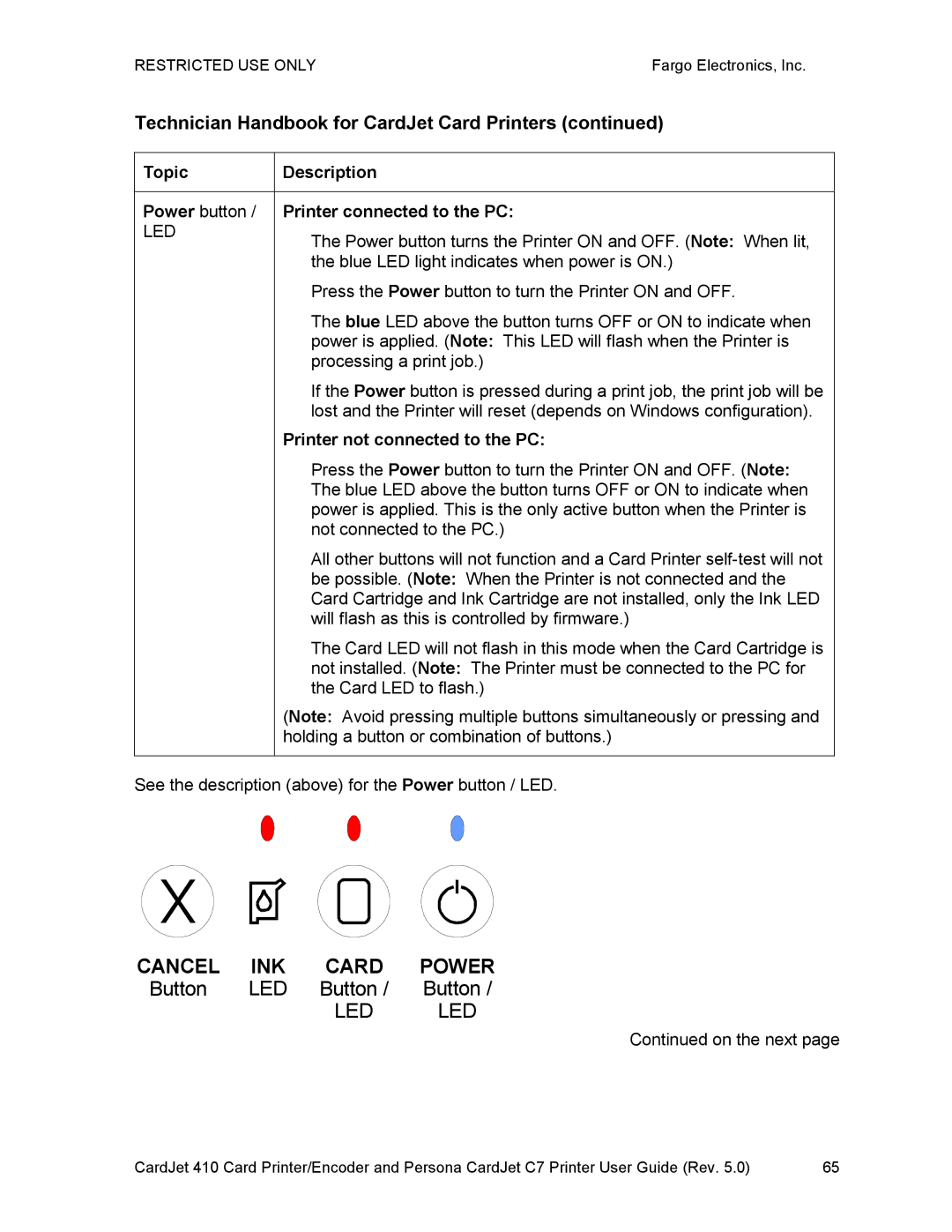 FARGO electronic 410 manual Power button turns the Printer on and OFF. Note When lit, Not connected to the PC 