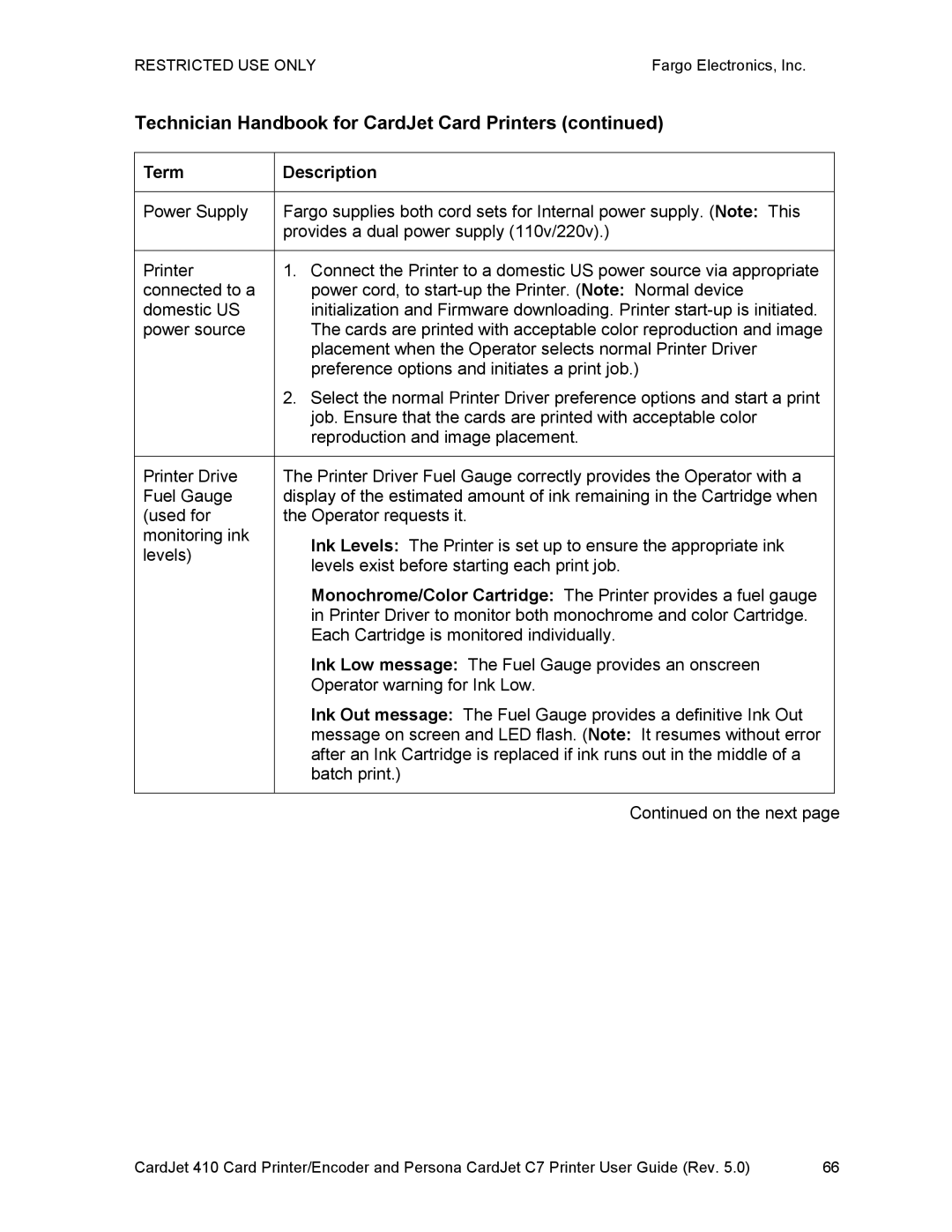 FARGO electronic 410 manual Technician Handbook for CardJet Card Printers 