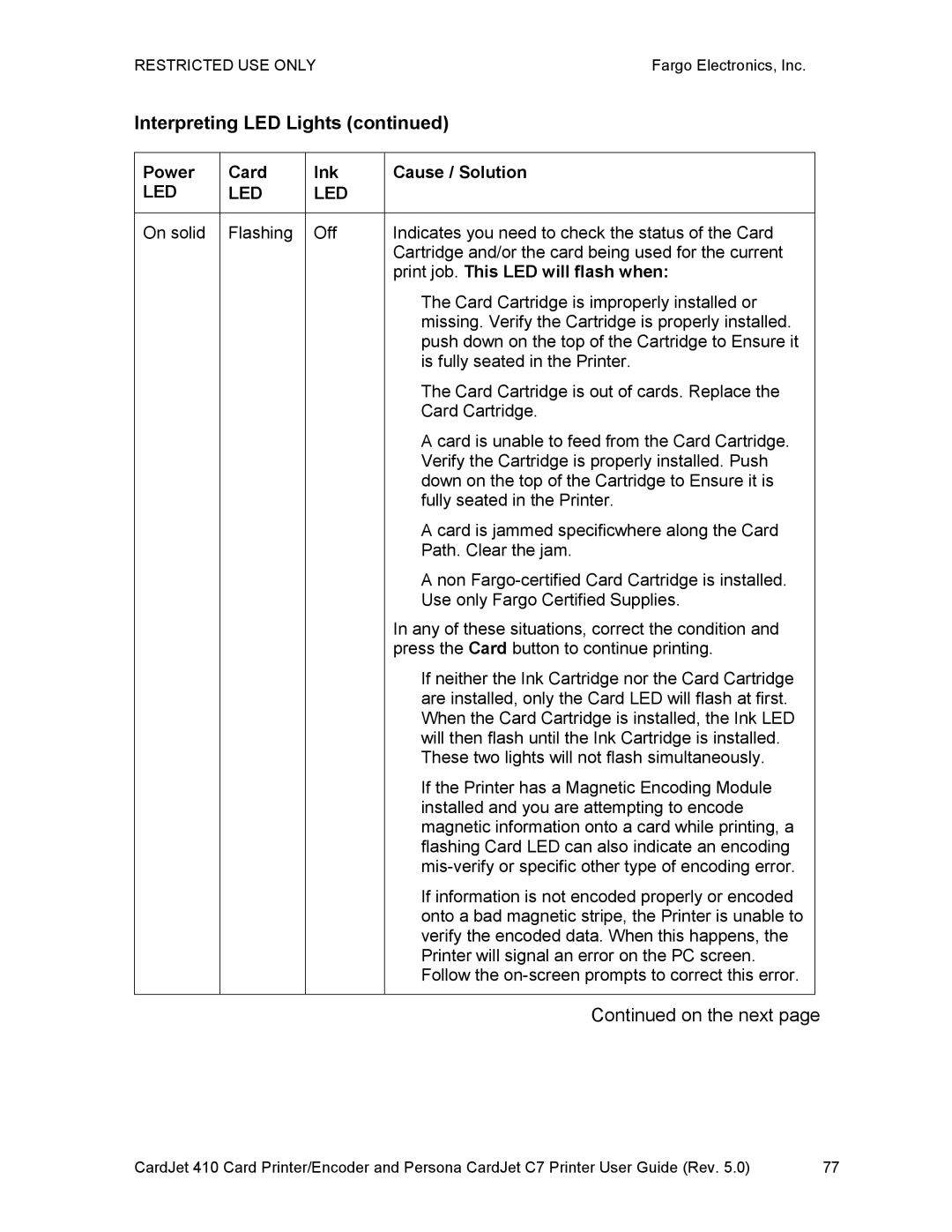 FARGO electronic 410 manual Interpreting LED Lights, Power Card Ink Cause / Solution, Print job. This LED will flash when 