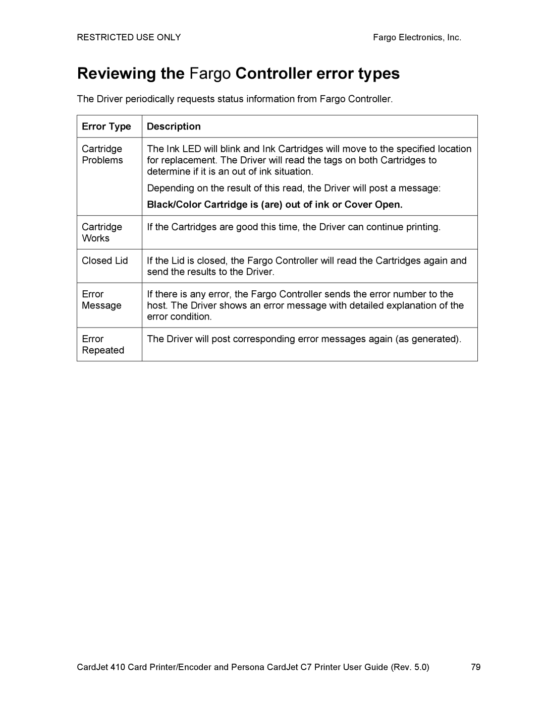 FARGO electronic 410 manual Reviewing the Fargo Controller error types, Error Type Description 