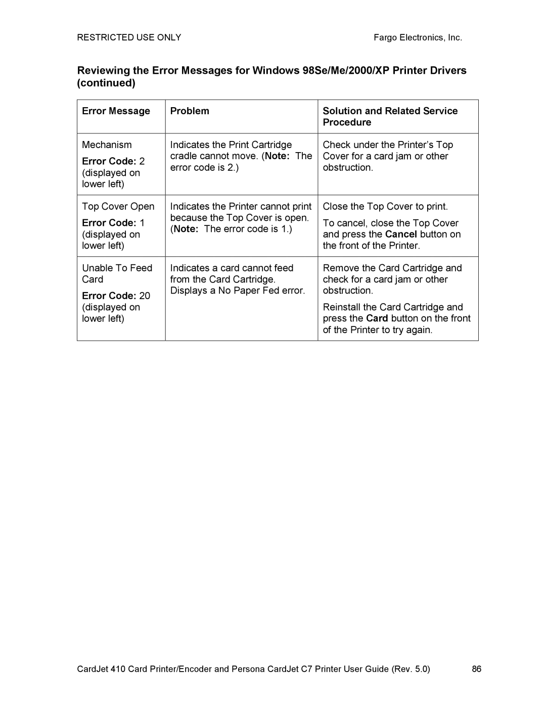 FARGO electronic 410 manual Error Message Problem Solution and Related Service Procedure 