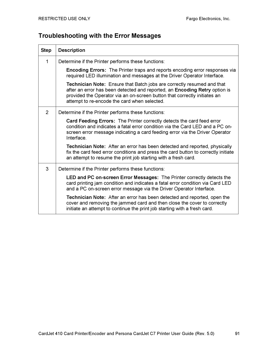 FARGO electronic 410 manual Troubleshooting with the Error Messages 