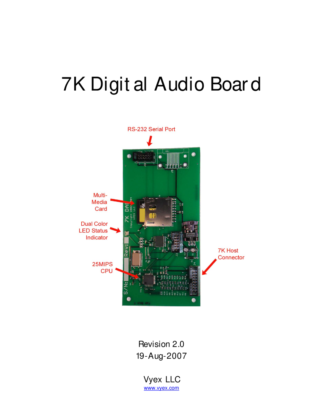 FARGO electronic 7KDAB manual 7K Digital Audio Board 