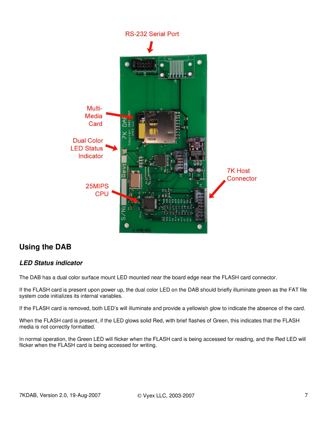 FARGO electronic 7KDAB manual Using the DAB, LED Status indicator 