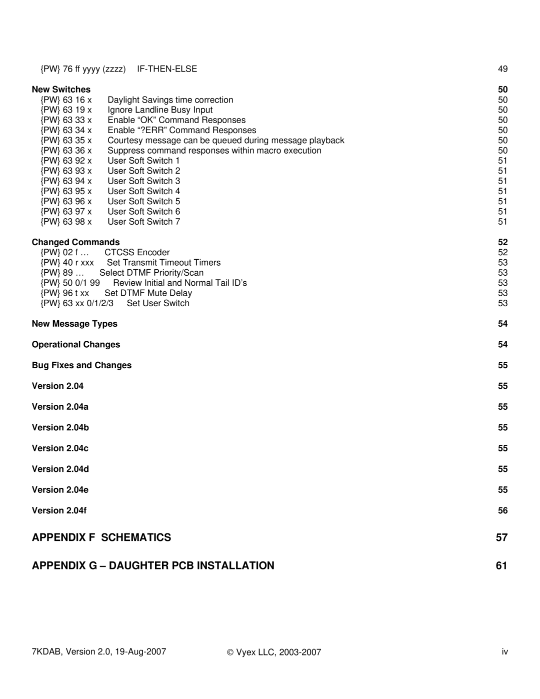FARGO electronic 7KDAB manual Appendix F Schematics Appendix G Daughter PCB Installation 