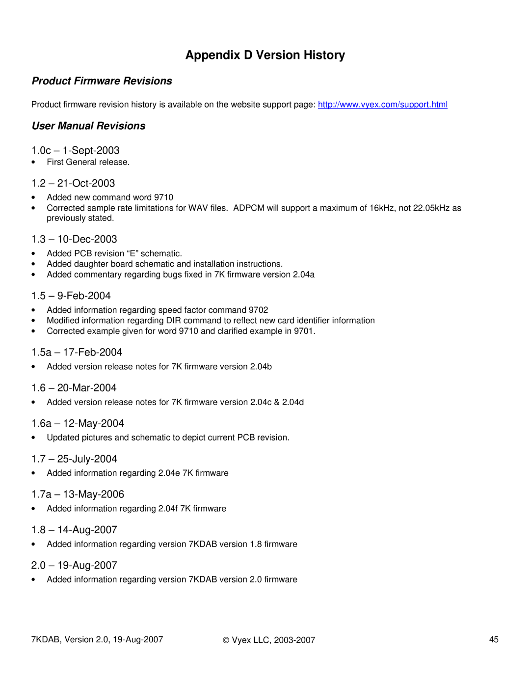 FARGO electronic 7KDAB manual Appendix D Version History, Product Firmware Revisions 