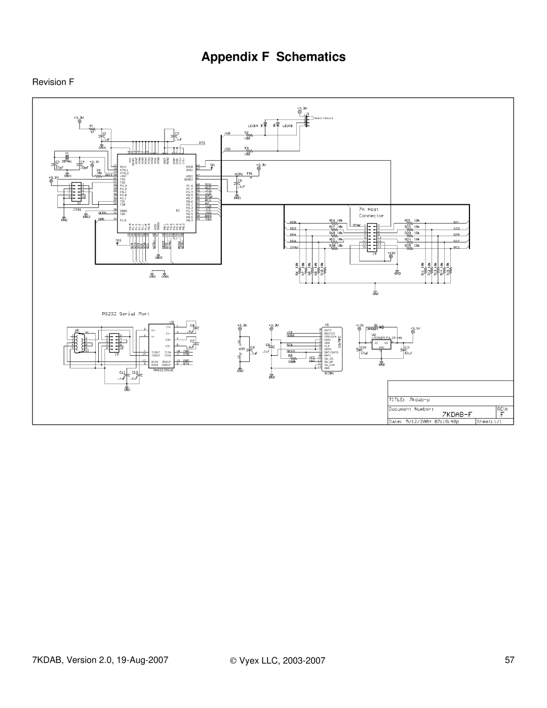 FARGO electronic 7KDAB manual Appendix F Schematics 