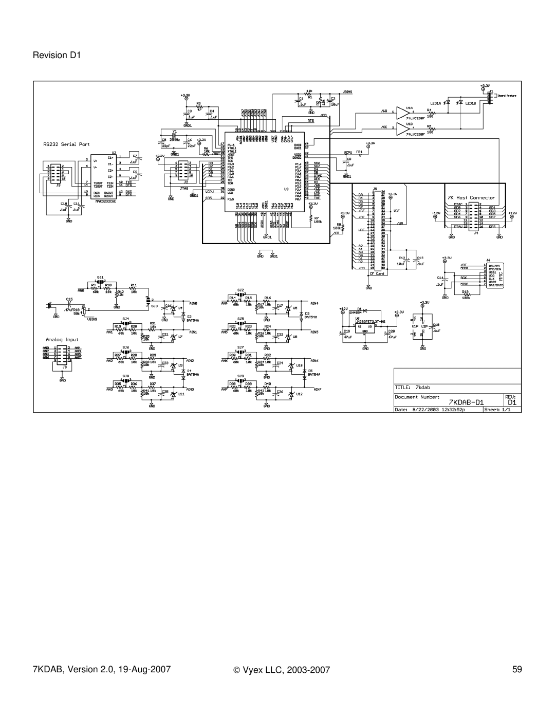 FARGO electronic manual Revision D1 7KDAB, Version 2.0, 19-Aug-2007 Vyex LLC 