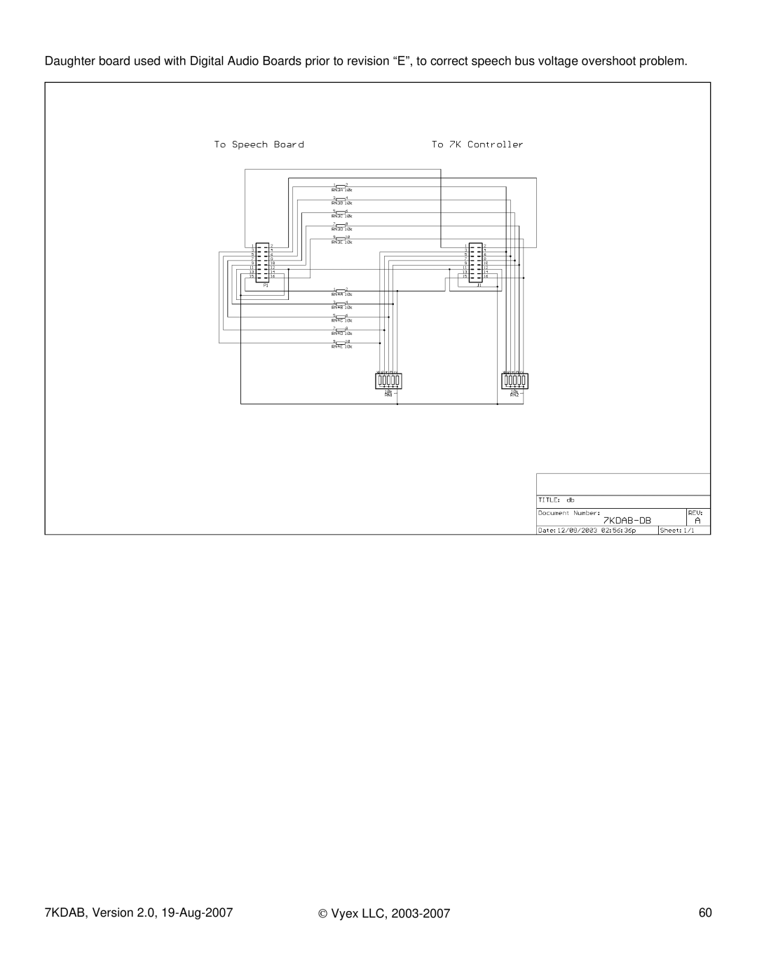 FARGO electronic 7KDAB manual 