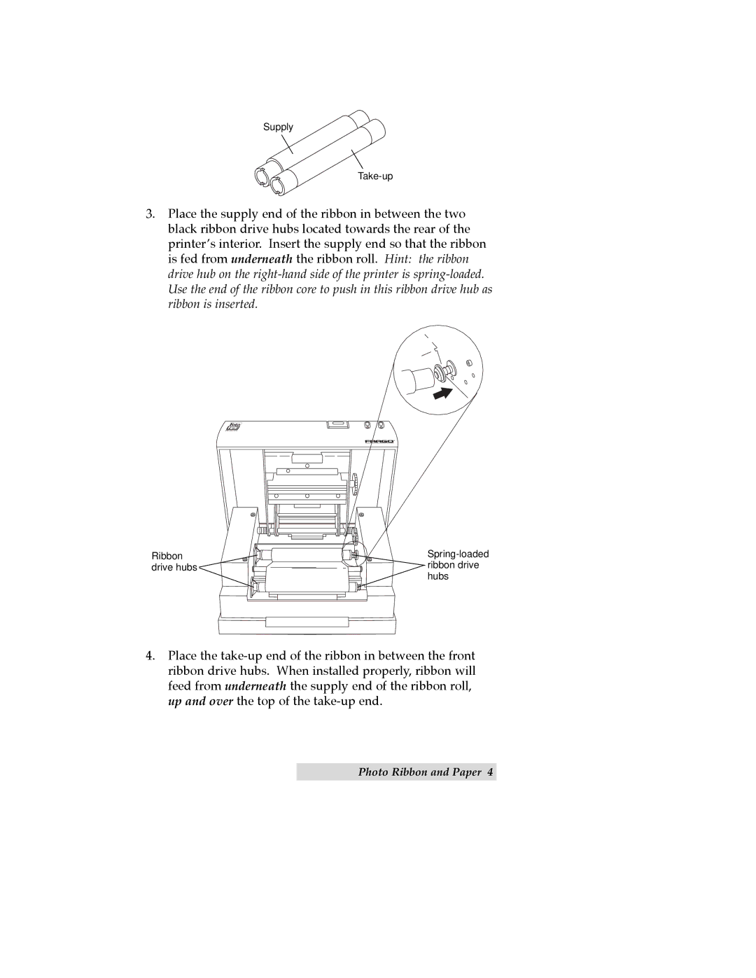 FARGO electronic 970627-510489-(04) manual Supply Take-up 