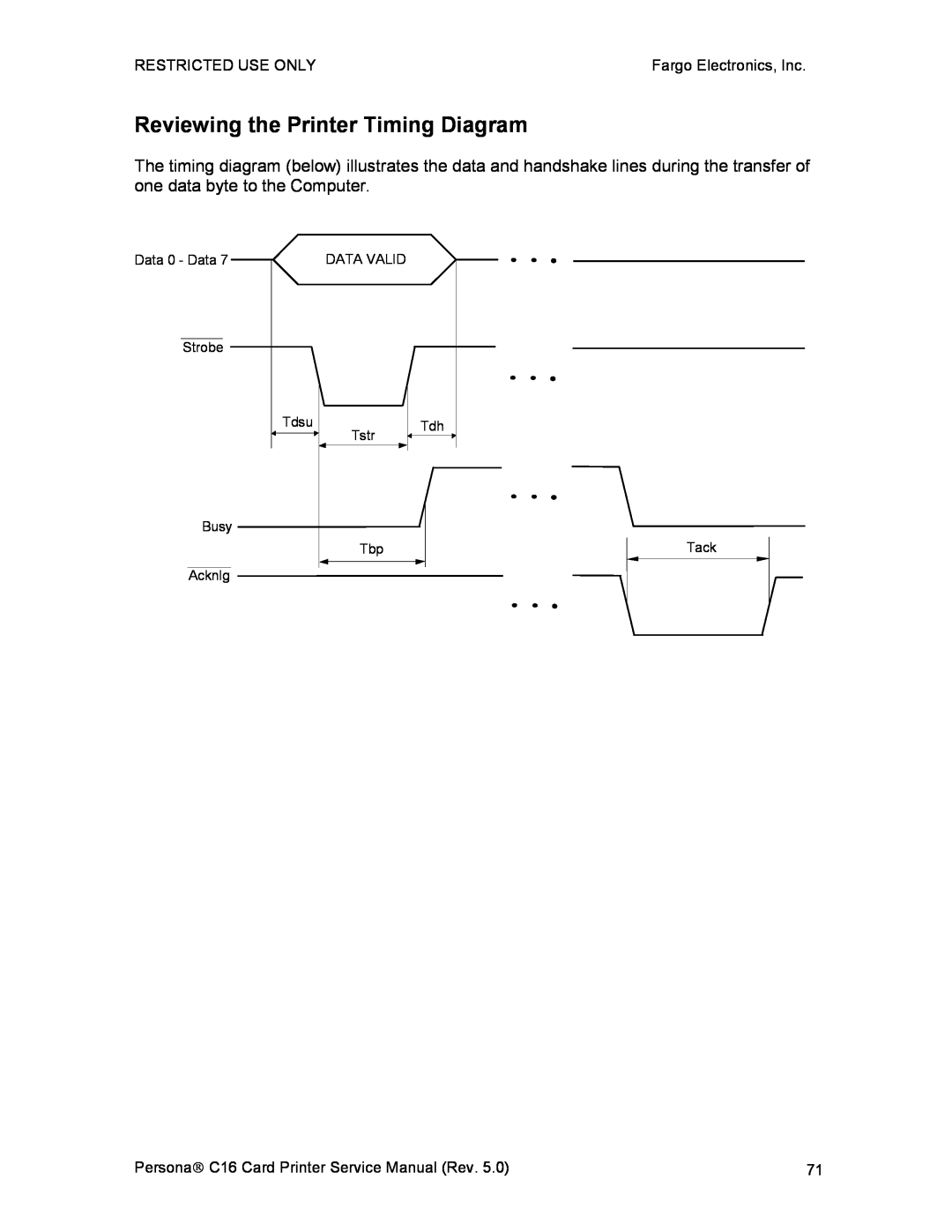 FARGO electronic C16 service manual Reviewing the Printer Timing Diagram 