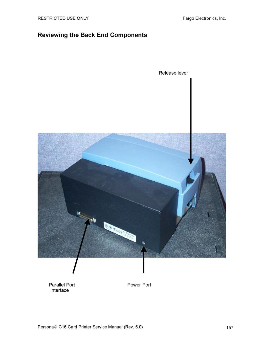 FARGO electronic C16 service manual Reviewing the Back End Components 