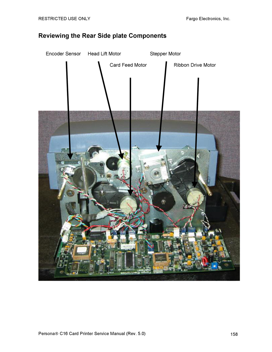 FARGO electronic C16 service manual Reviewing the Rear Side plate Components 