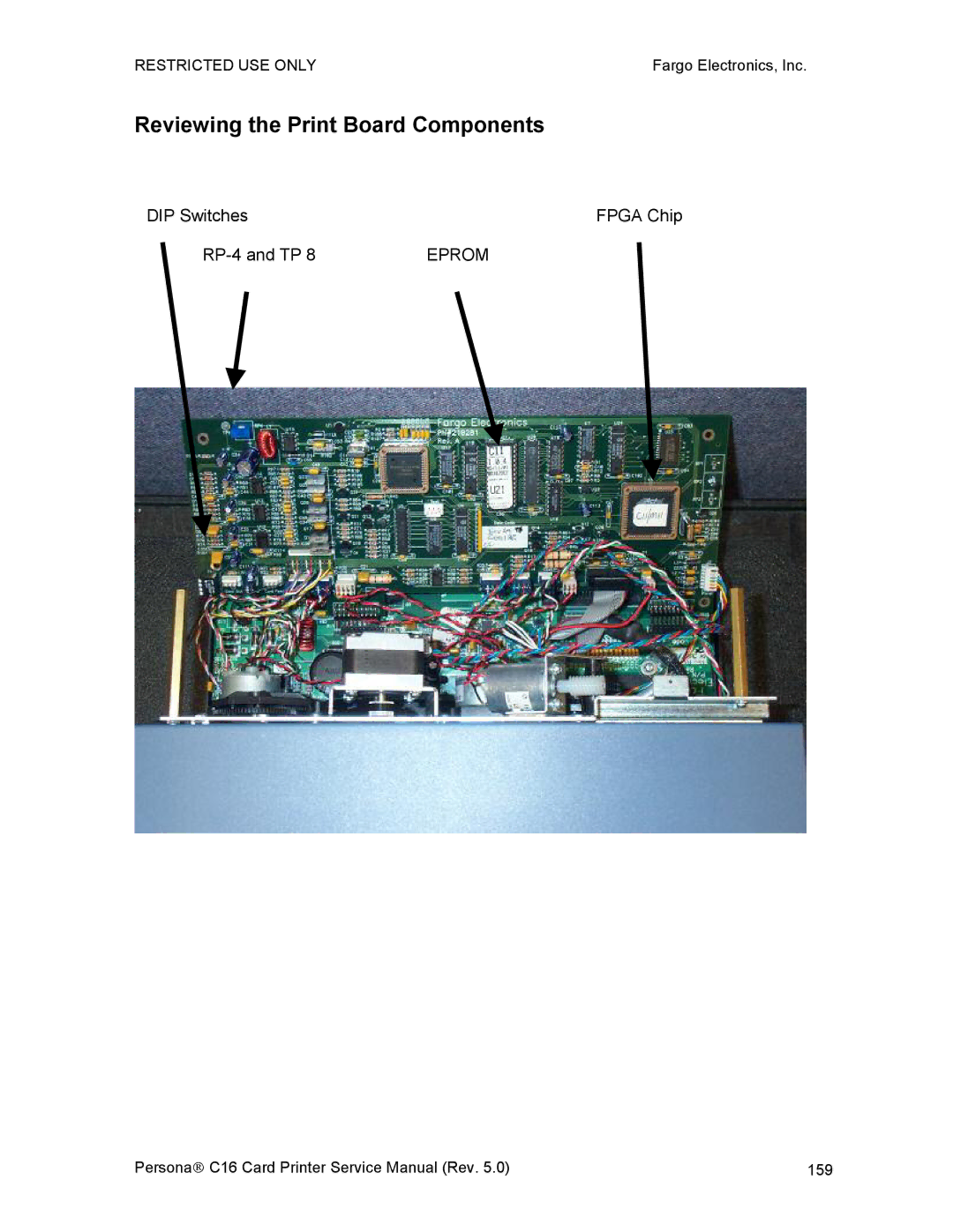 FARGO electronic C16 service manual Reviewing the Print Board Components 