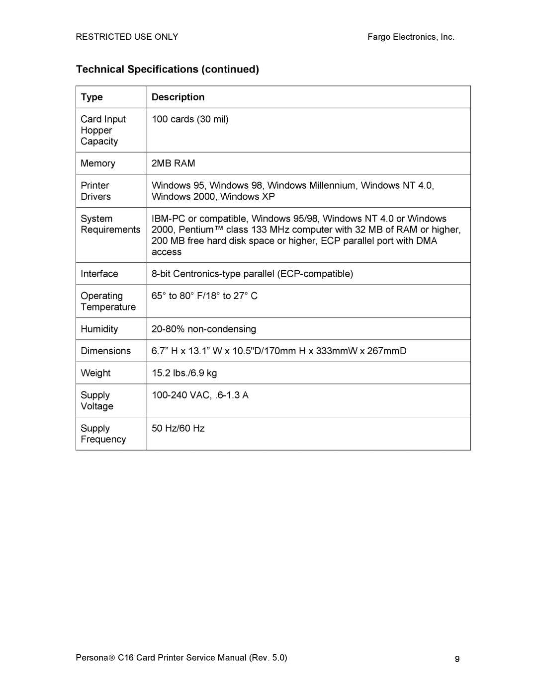 FARGO electronic C16 service manual Technical Specifications, 2MB RAM 