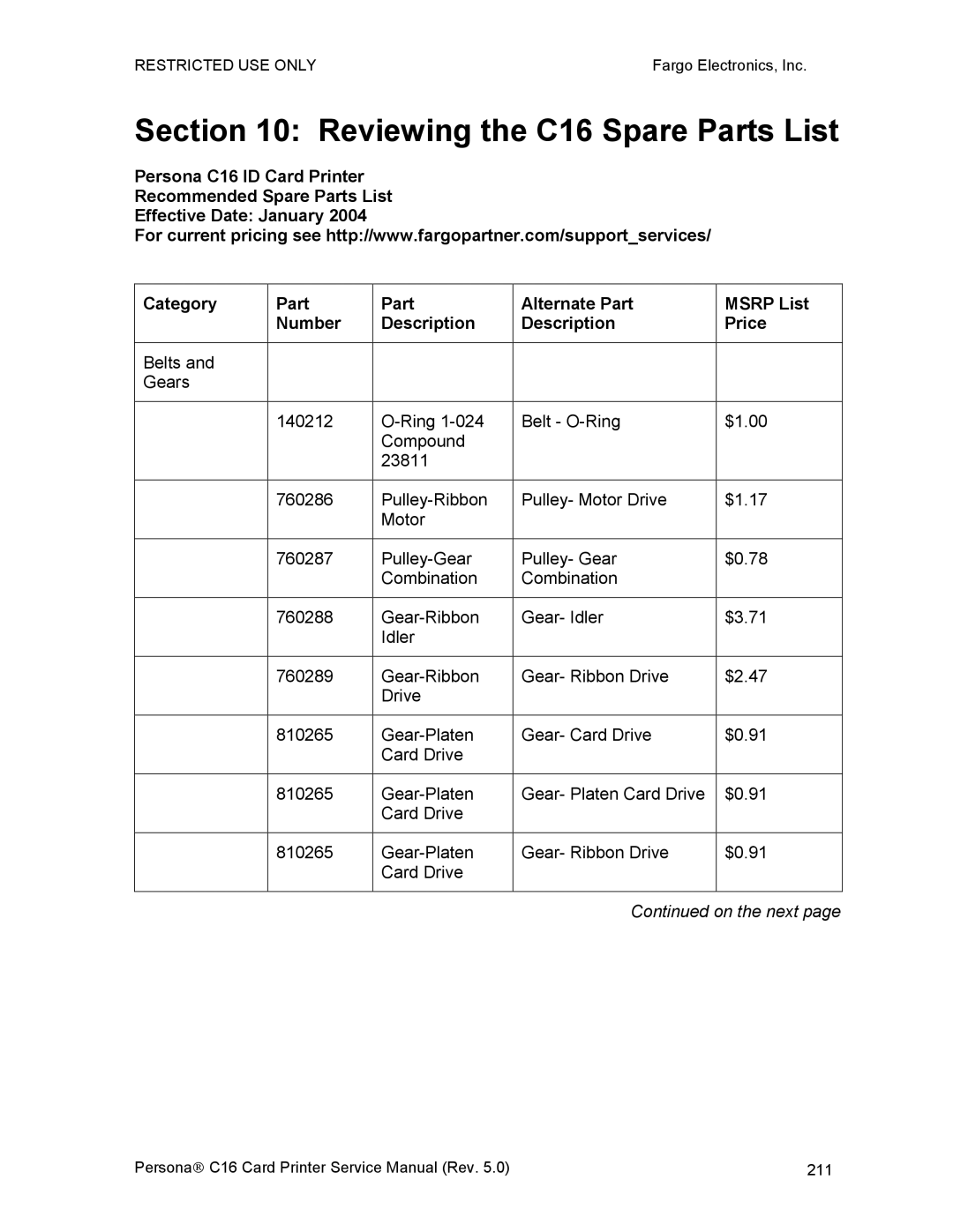 FARGO electronic service manual Reviewing the C16 Spare Parts List 