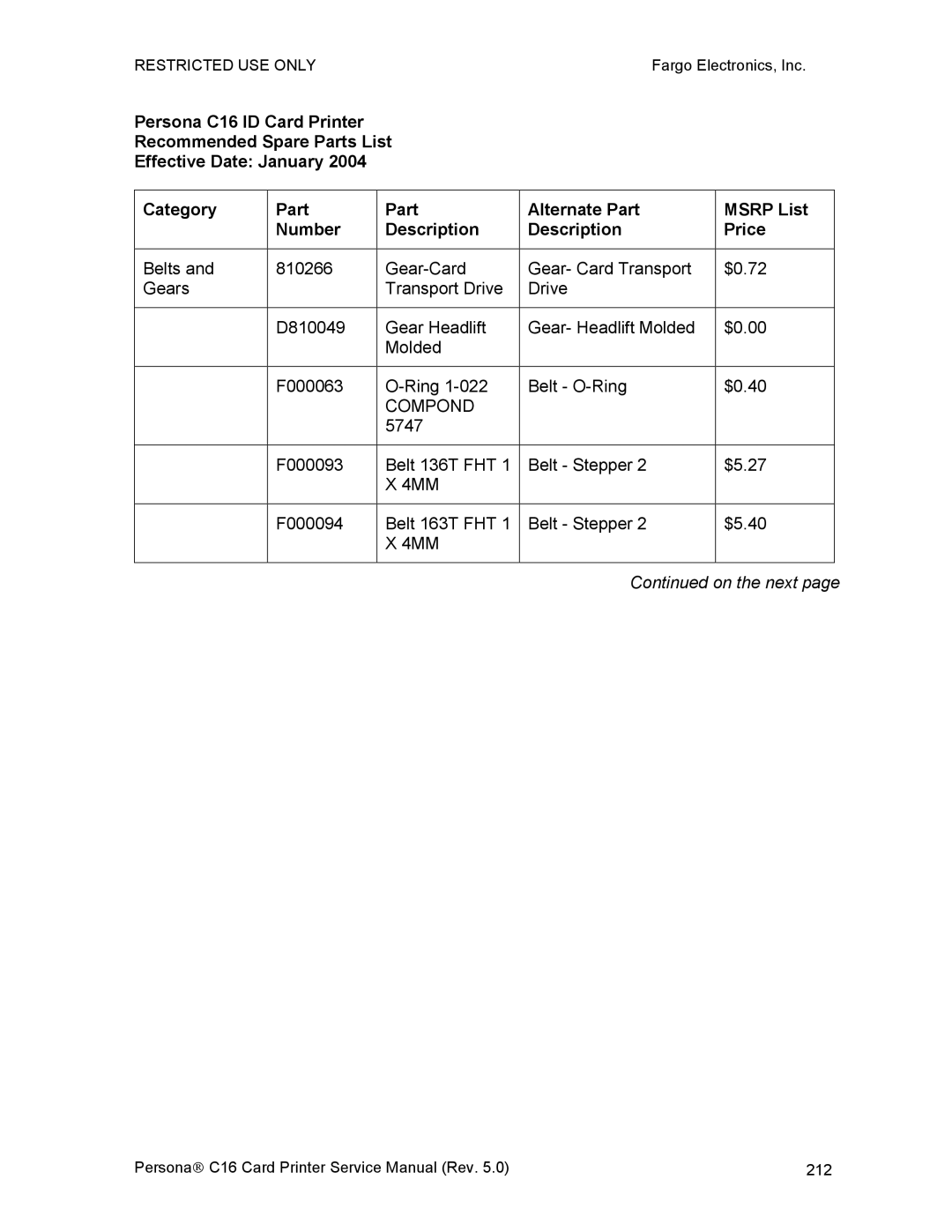 FARGO electronic C16 service manual Compond 