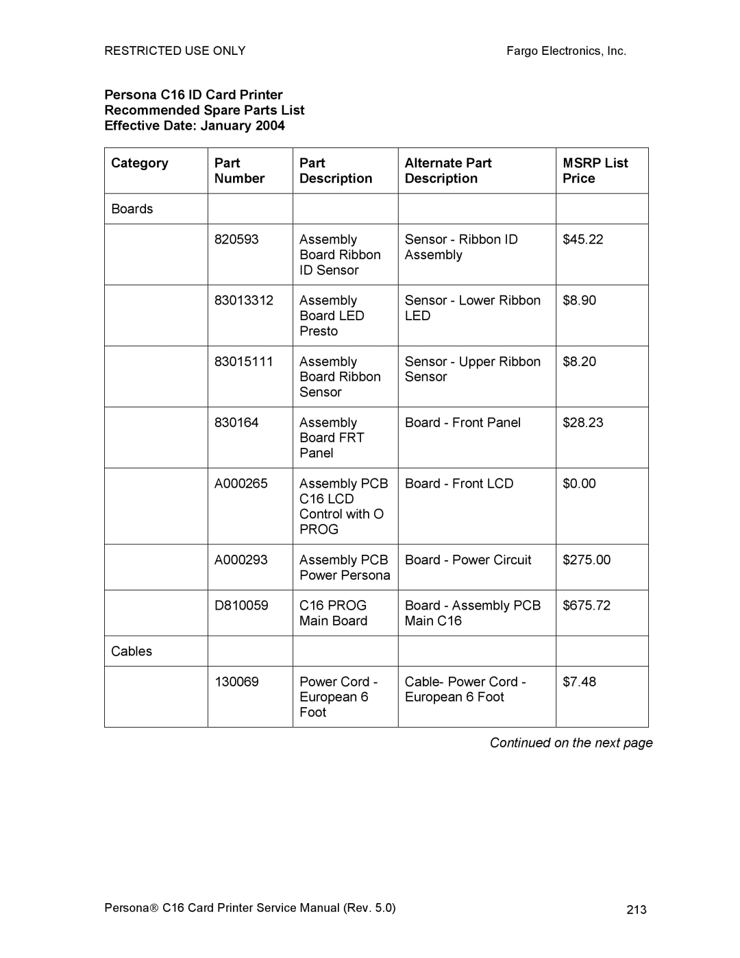 FARGO electronic service manual C16 LCD 