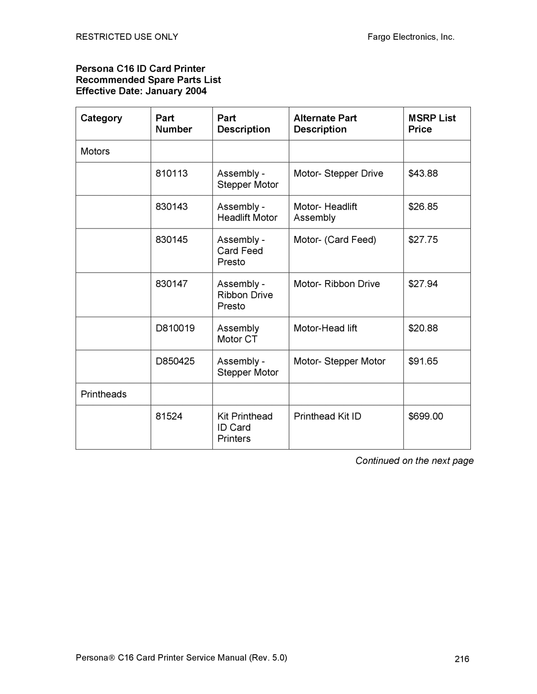 FARGO electronic C16 service manual 216 