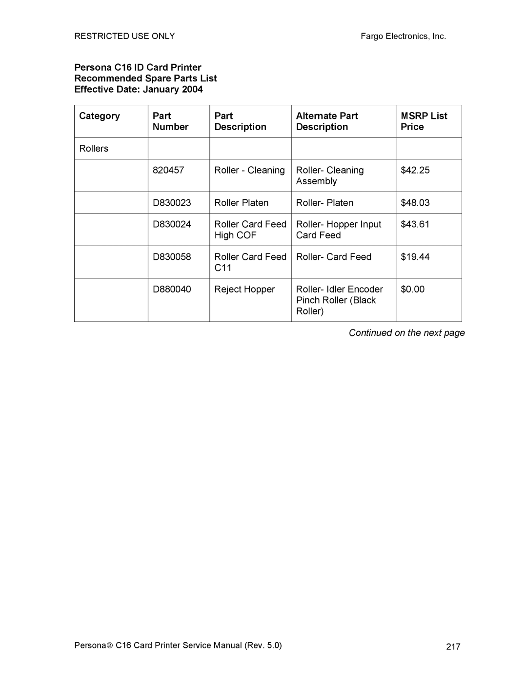 FARGO electronic C16 service manual 217 