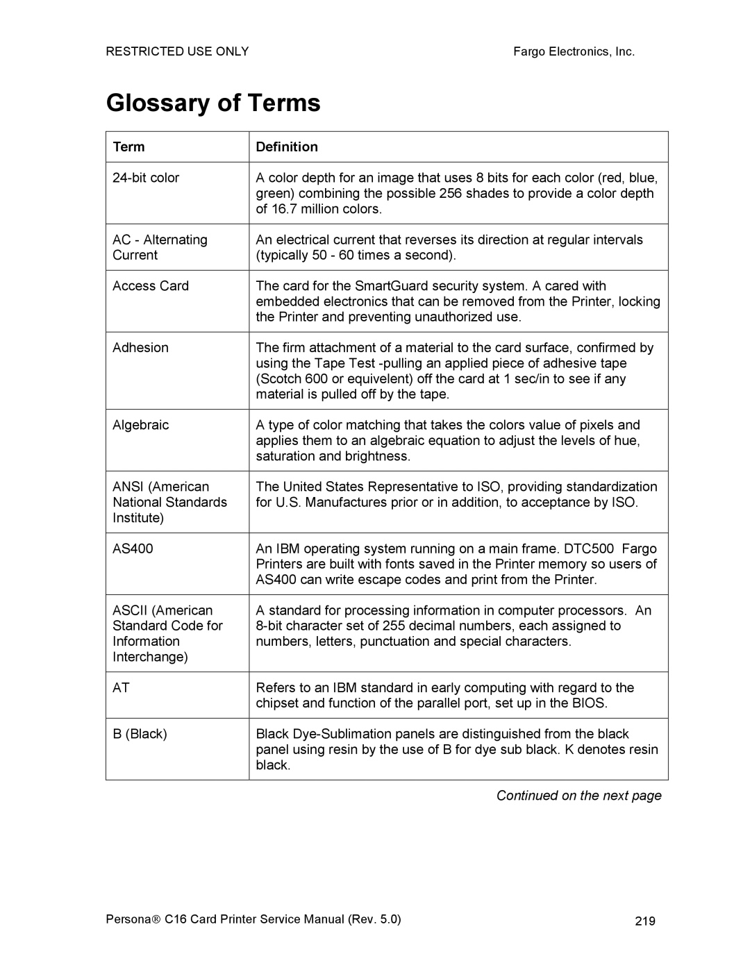 FARGO electronic C16 service manual Glossary of Terms, Term Definition 