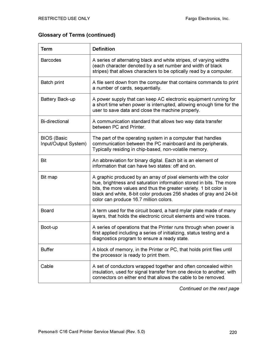 FARGO electronic C16 service manual Glossary of Terms 