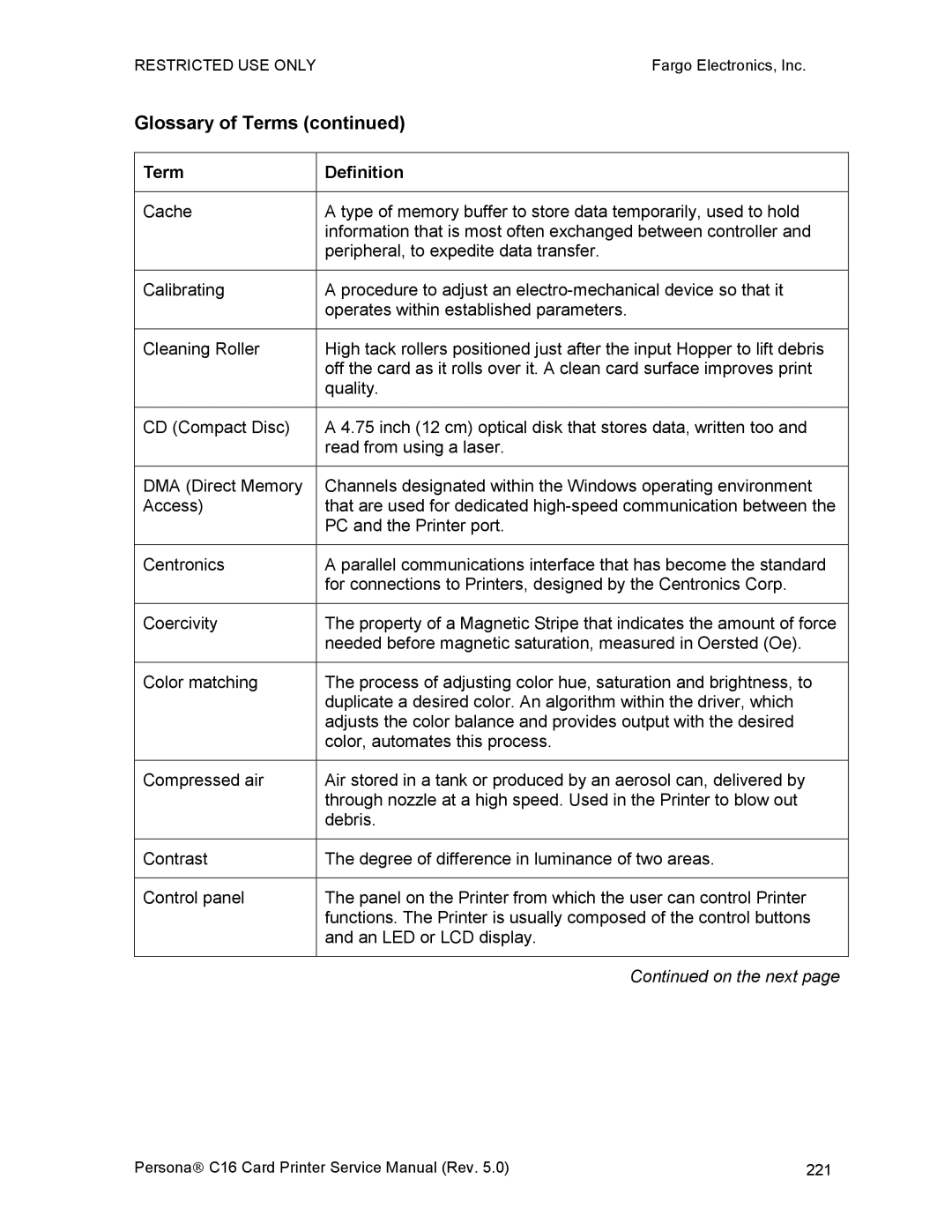 FARGO electronic C16 service manual 221 