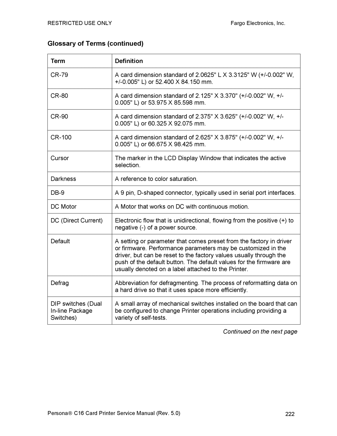 FARGO electronic C16 service manual 222 