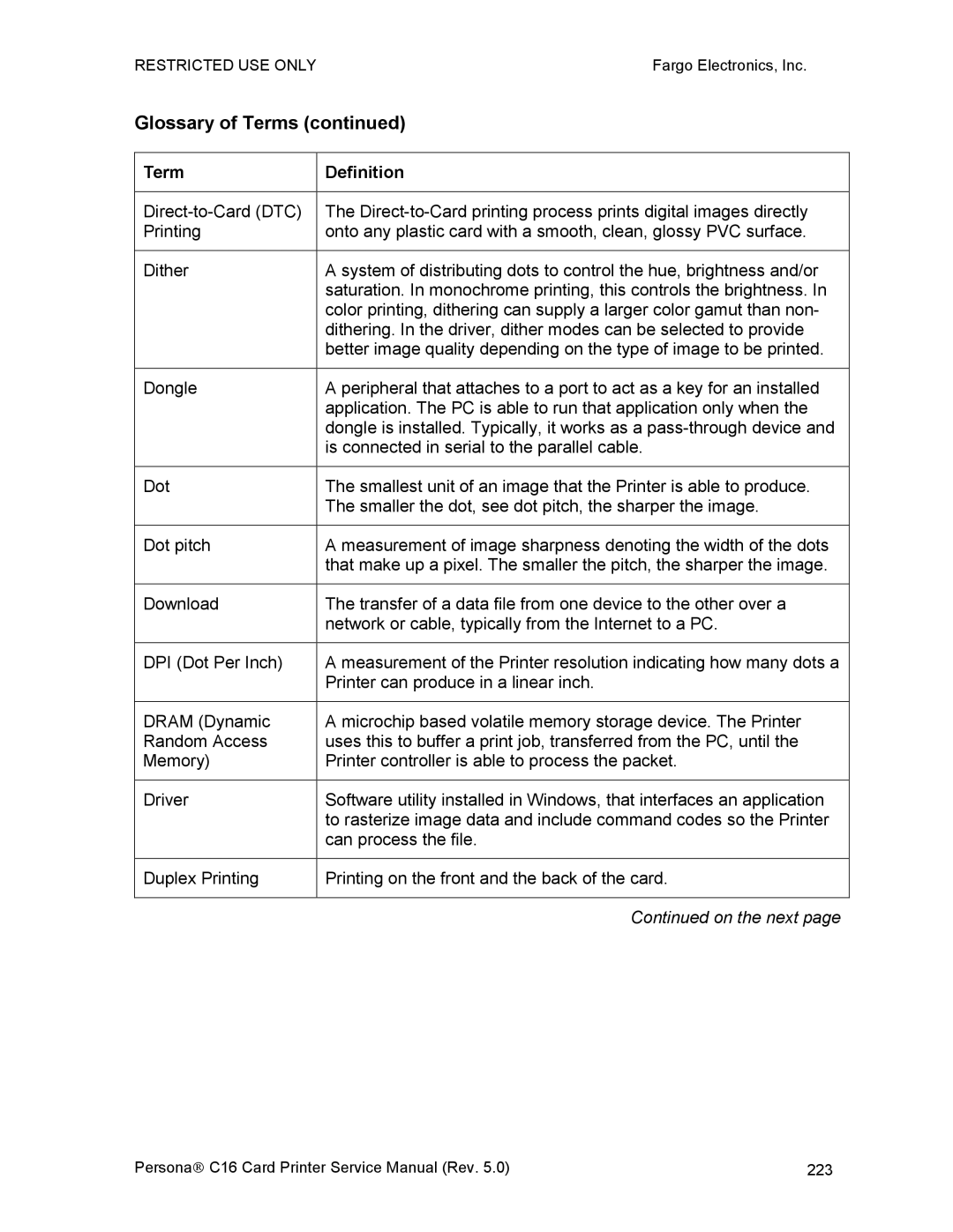 FARGO electronic C16 service manual 223 