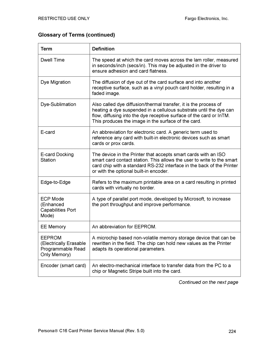 FARGO electronic C16 service manual Eeprom 