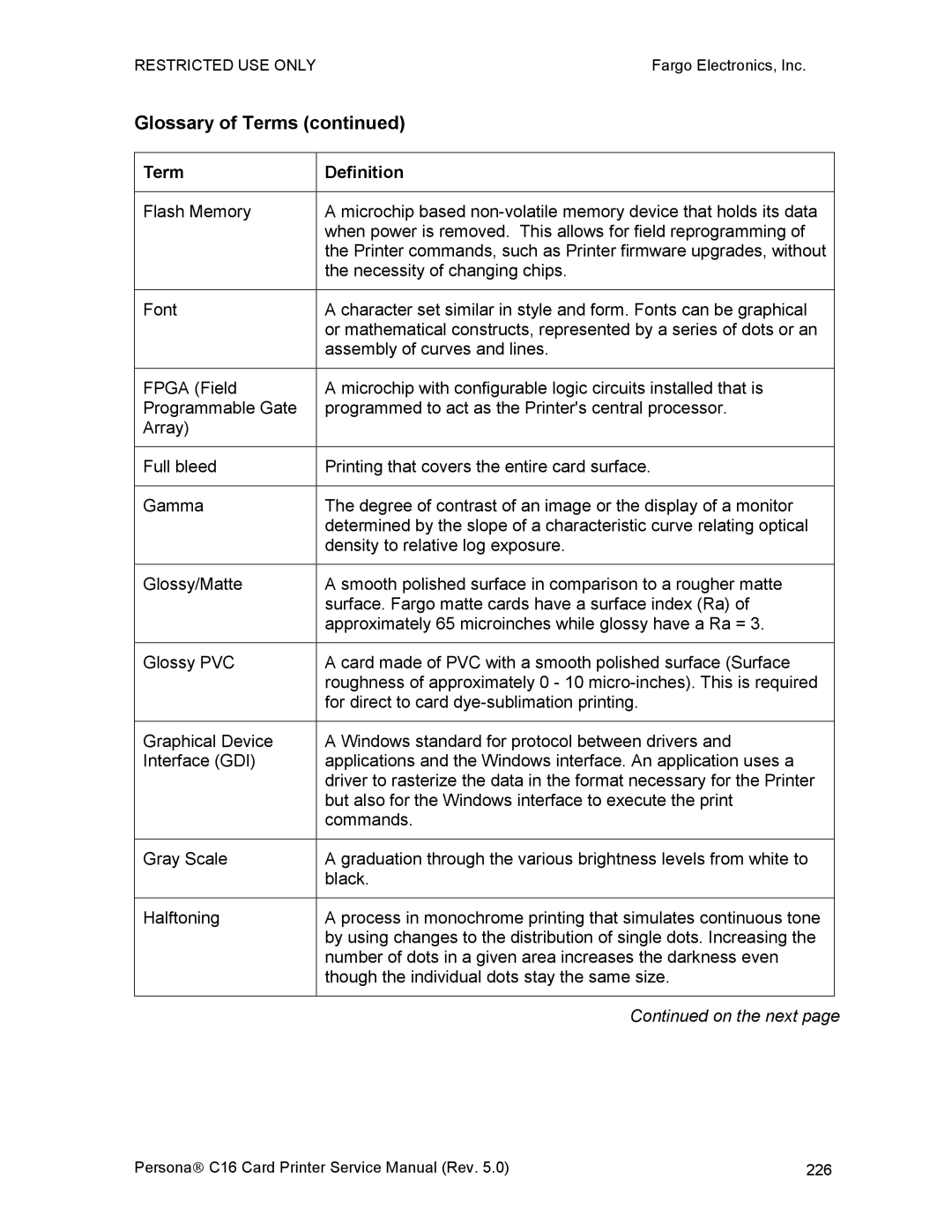 FARGO electronic C16 service manual 226 