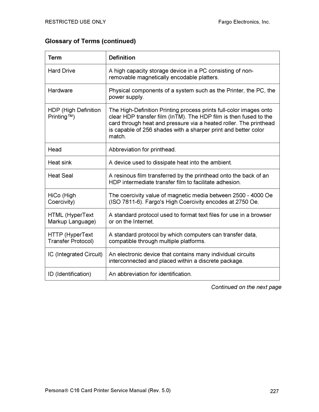 FARGO electronic C16 service manual 227 