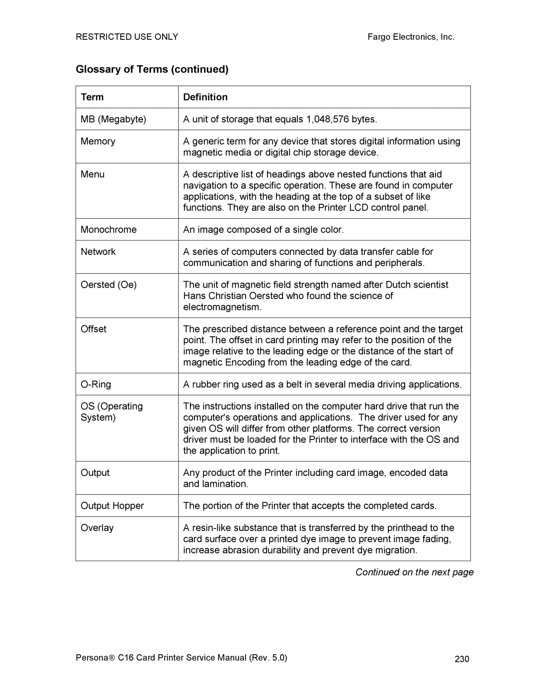 FARGO electronic C16 service manual 230 