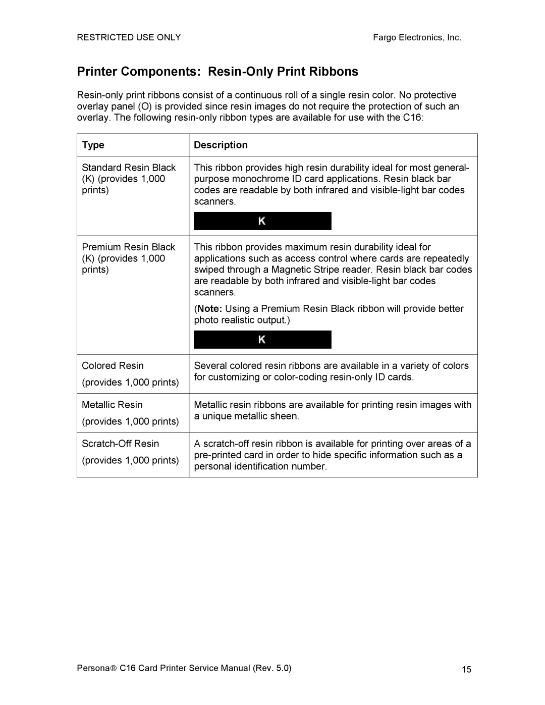 FARGO electronic C16 service manual Printer Components Resin-Only Print Ribbons, Type Description 