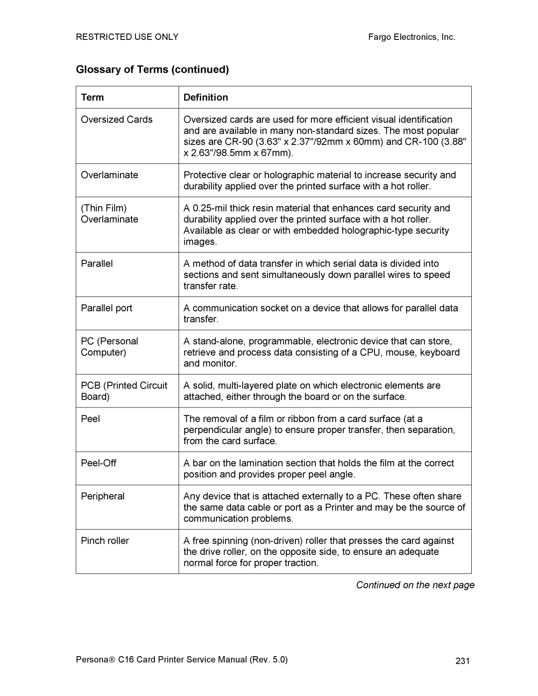 FARGO electronic C16 service manual 231 