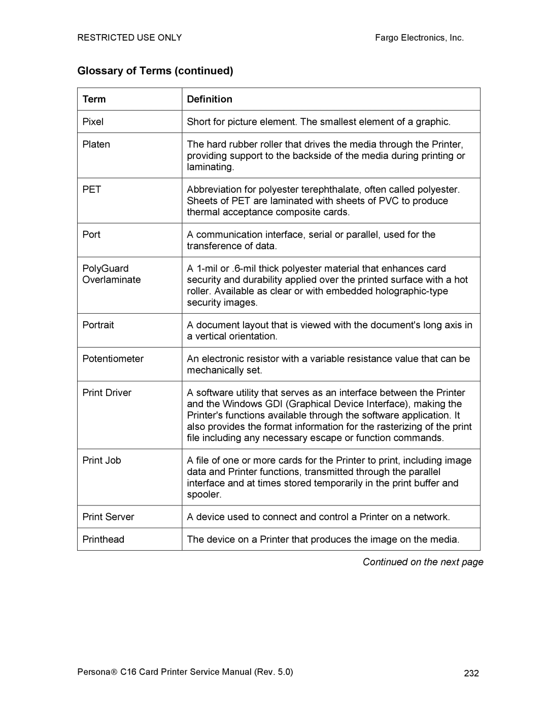 FARGO electronic C16 service manual Pet 