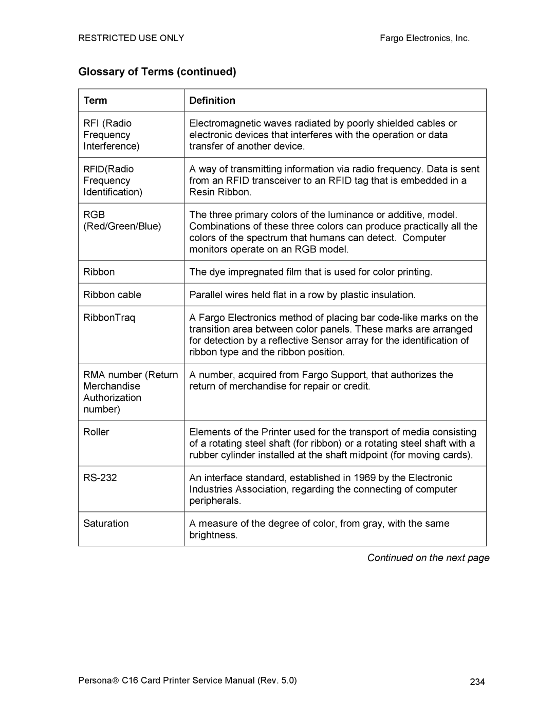 FARGO electronic C16 service manual Rgb 