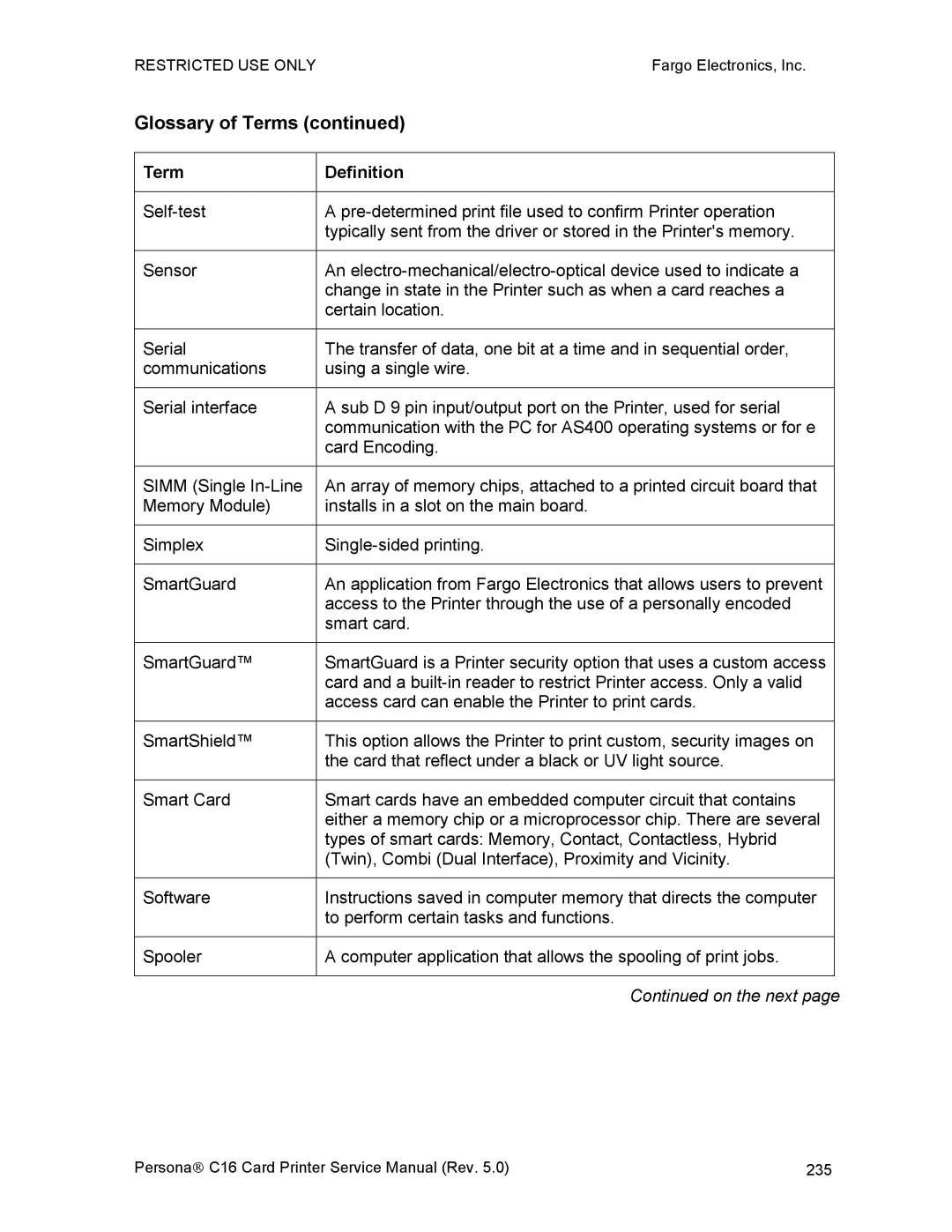 FARGO electronic C16 service manual 235 