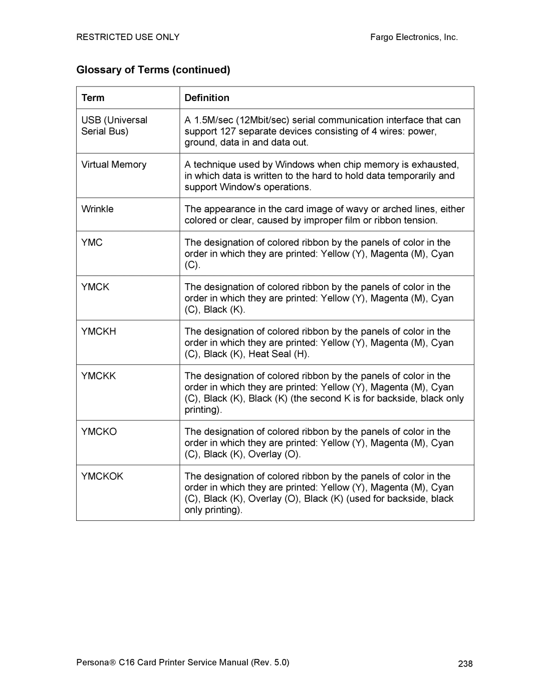 FARGO electronic C16 service manual Ymc 