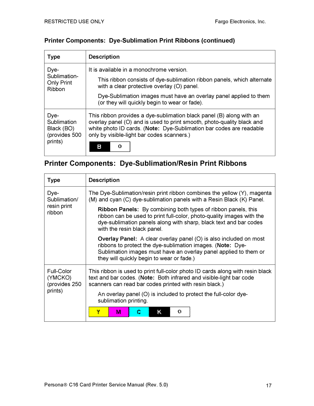 FARGO electronic C16 service manual Printer Components Dye-Sublimation/Resin Print Ribbons 