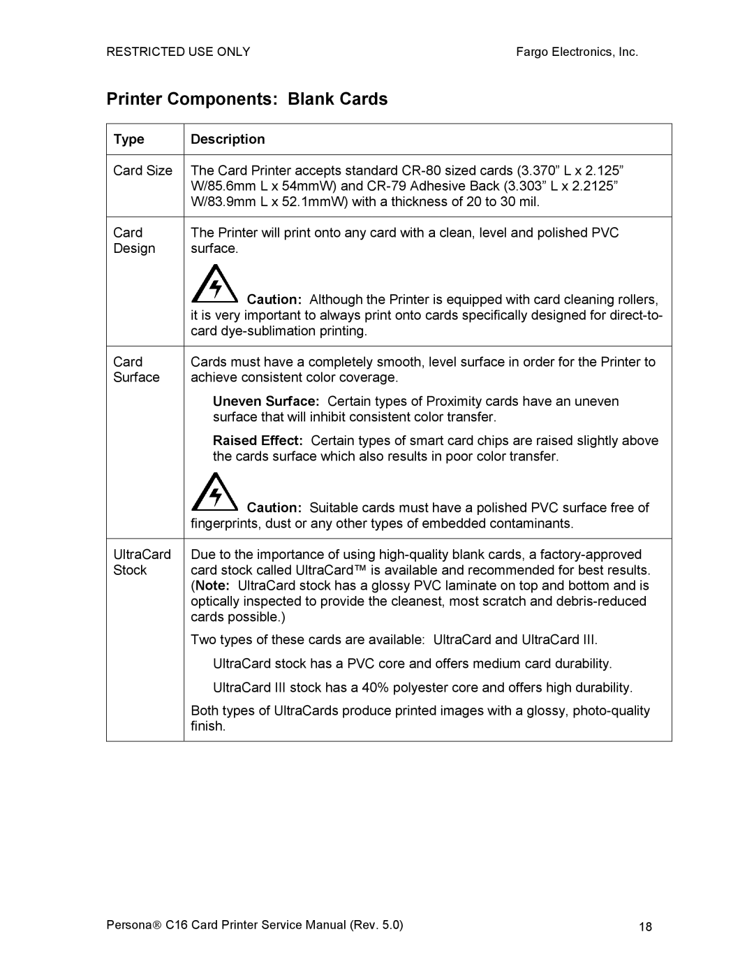 FARGO electronic C16 service manual Printer Components Blank Cards 