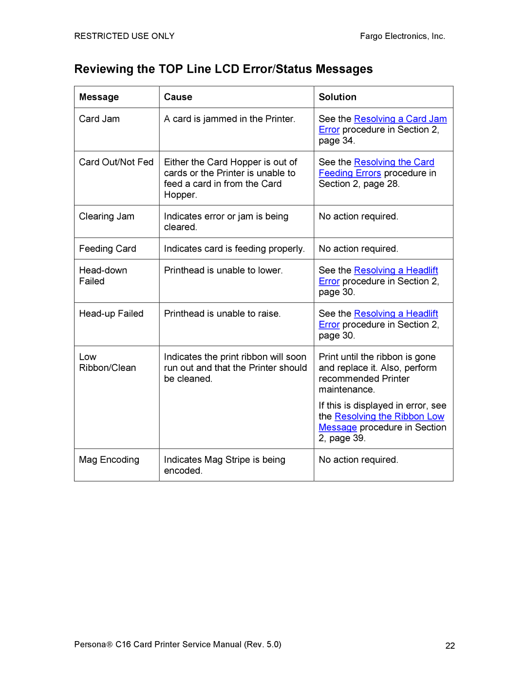 FARGO electronic C16 service manual Reviewing the TOP Line LCD Error/Status Messages, Message Cause Solution 