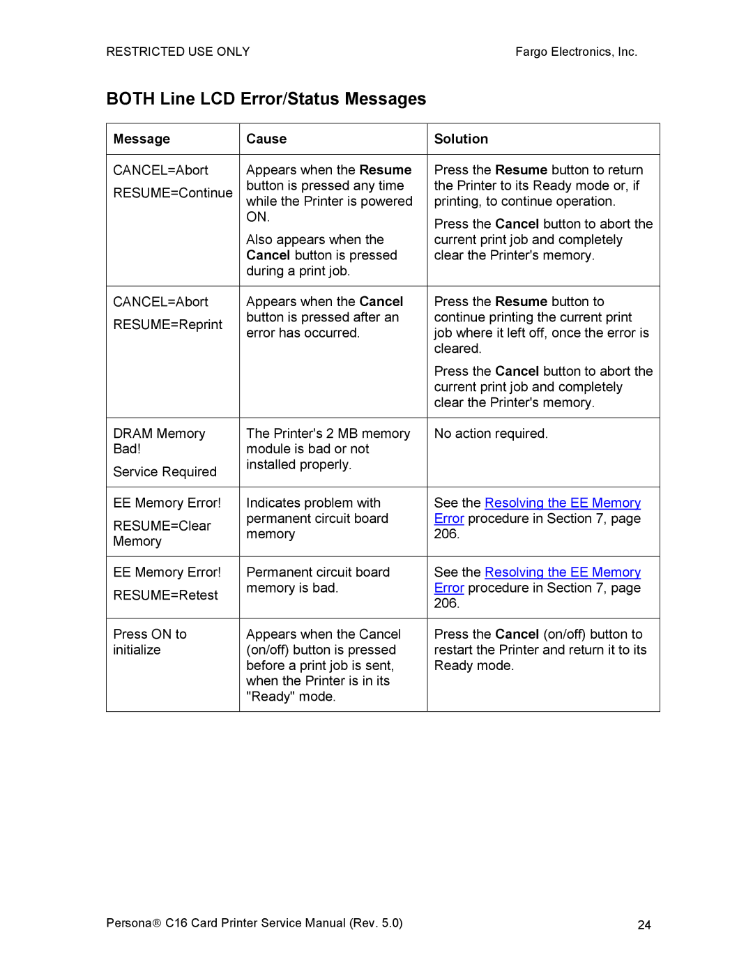 FARGO electronic C16 service manual Both Line LCD Error/Status Messages 