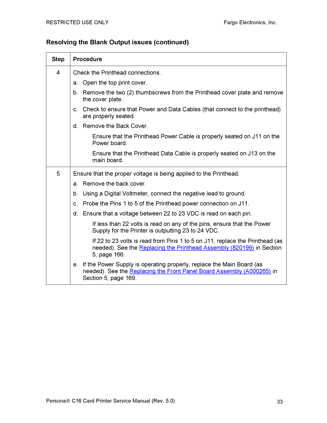 FARGO electronic C16 service manual Resolving the Blank Output issues 