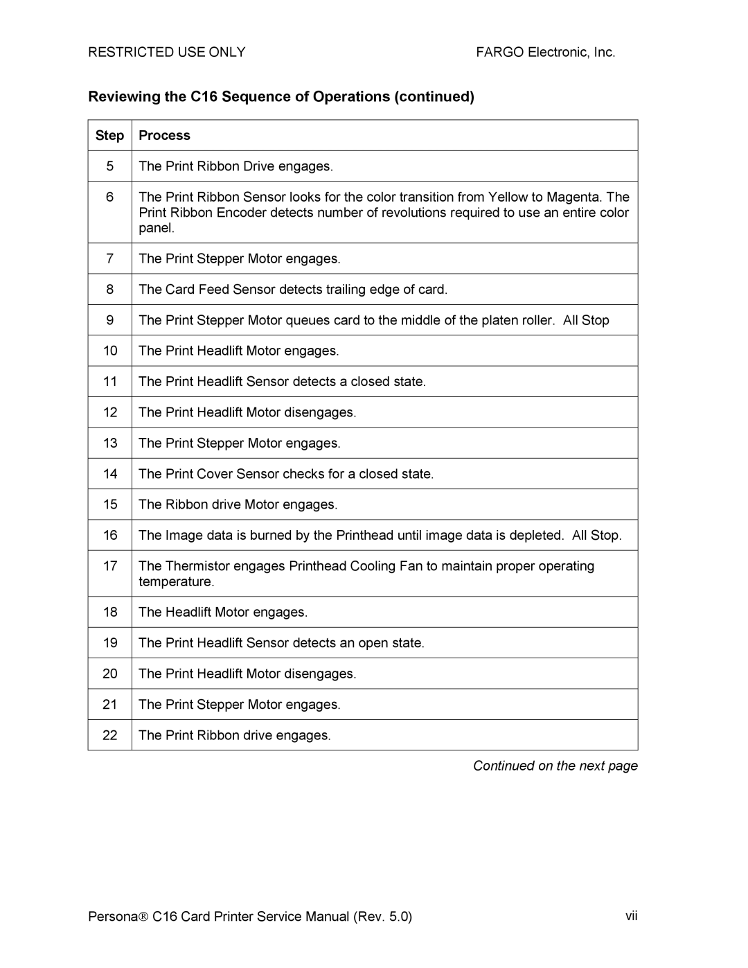 FARGO electronic service manual Reviewing the C16 Sequence of Operations 