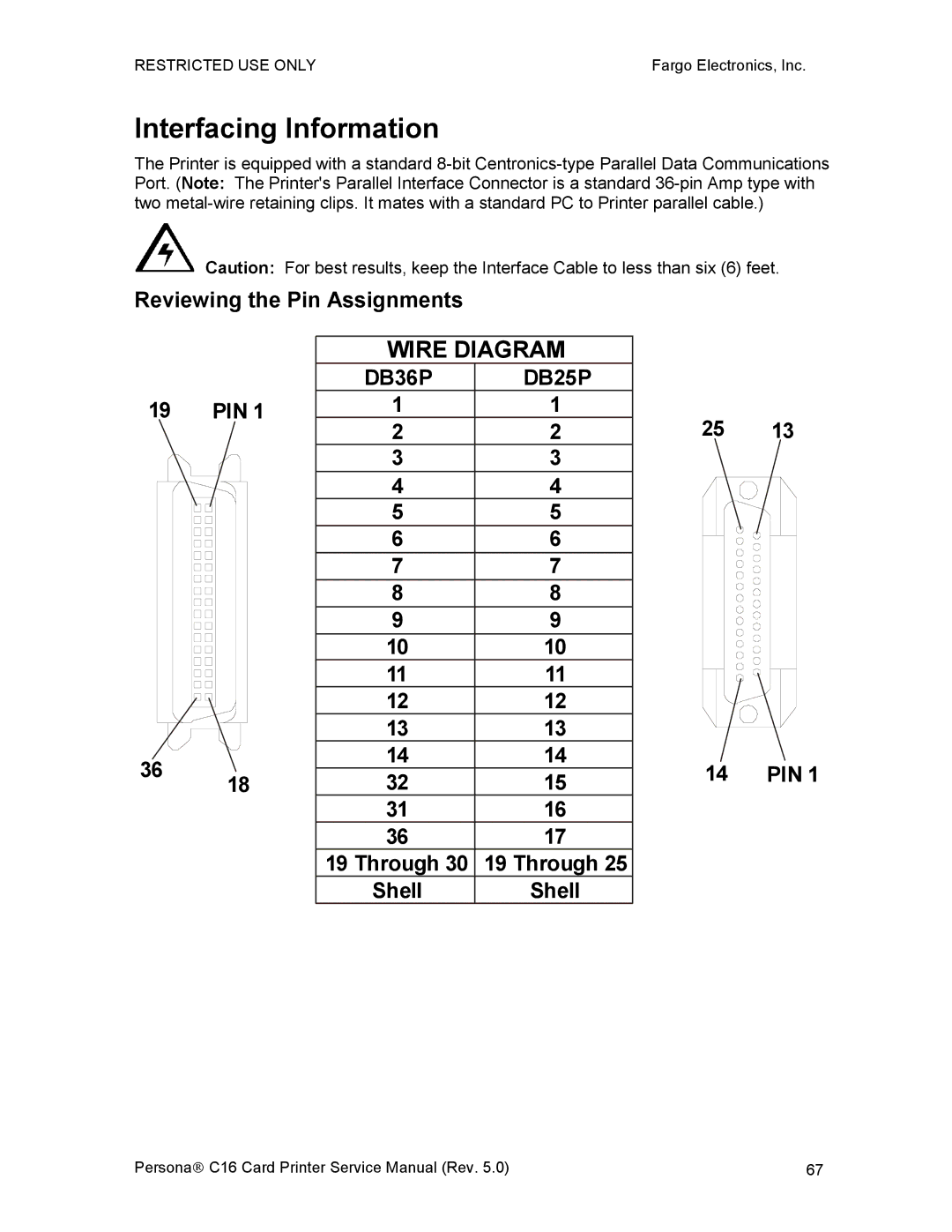 FARGO electronic C16 service manual Interfacing Information, Reviewing the Pin Assignments 