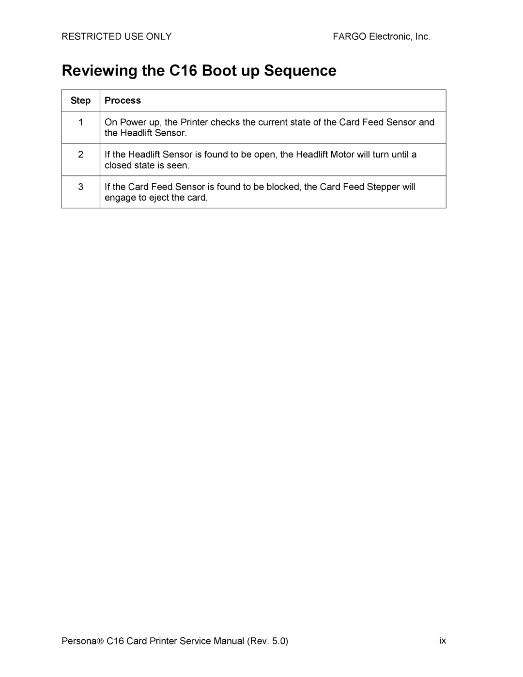 FARGO electronic service manual Reviewing the C16 Boot up Sequence 