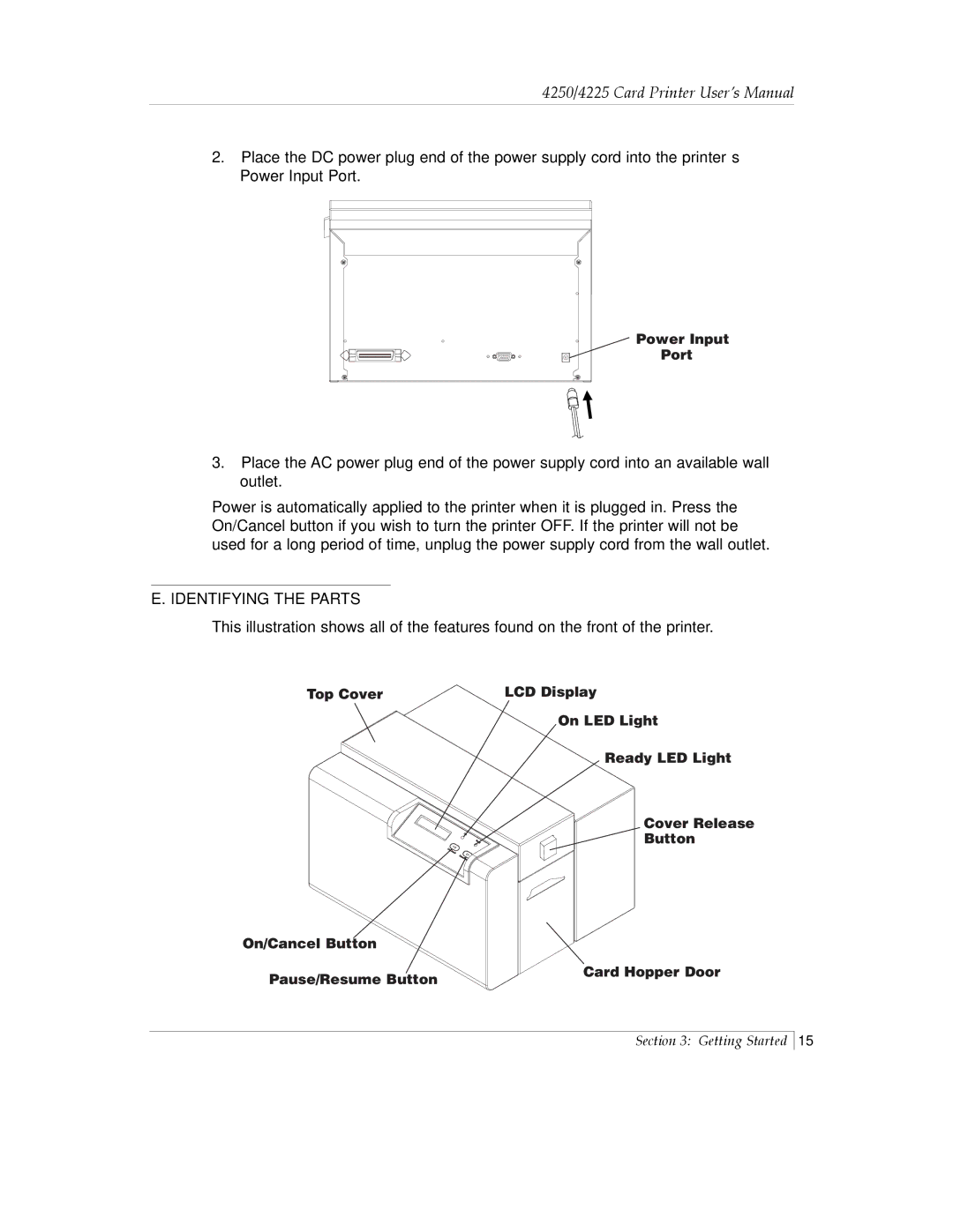 FARGO electronic Card Printer manual Identifying the Parts 