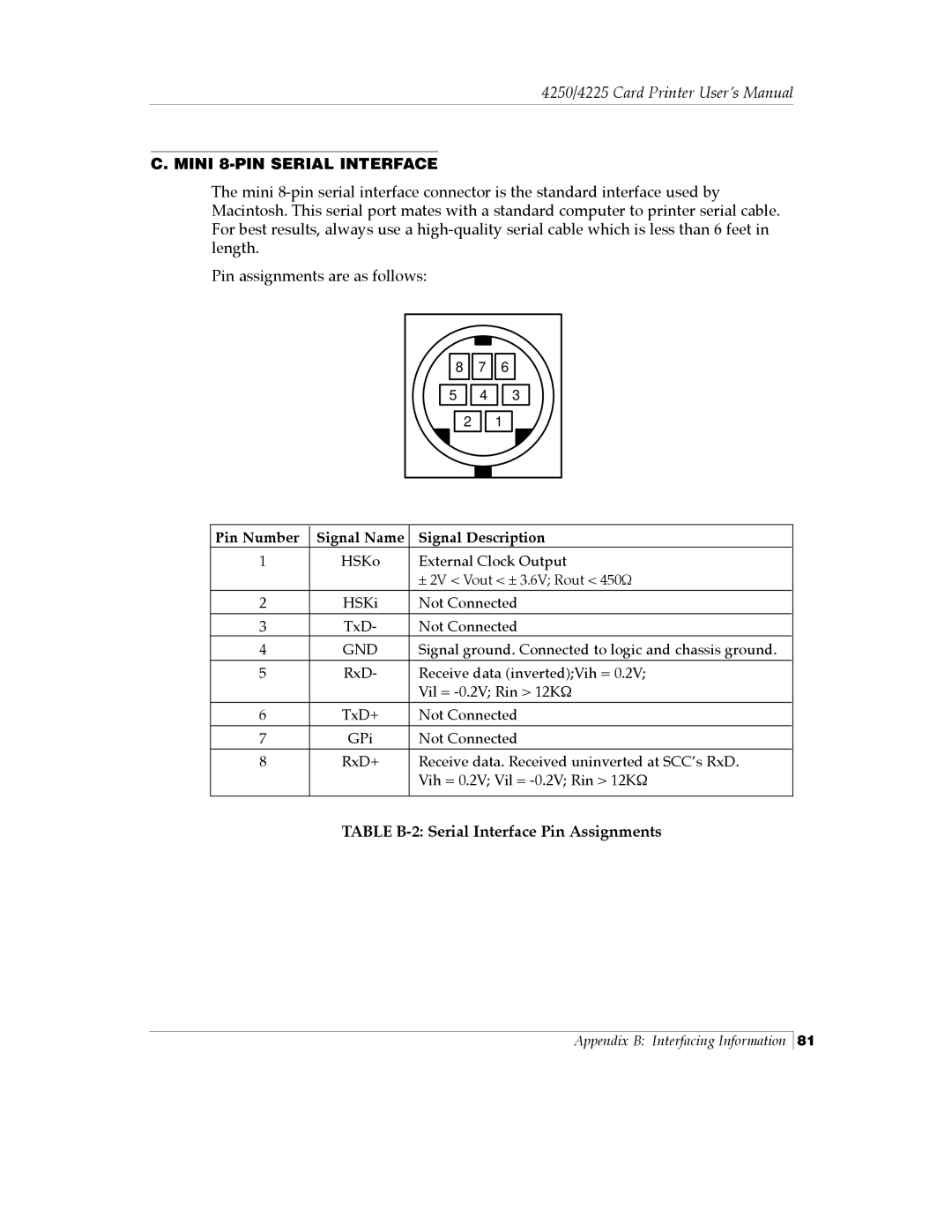 FARGO electronic Card Printer manual Mini 8-PIN Serial Interface, Signal Description 